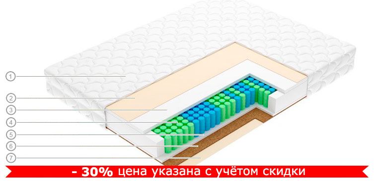 модель matras-vegas-S2