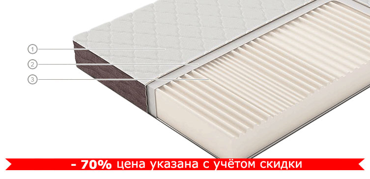 Топпер Вегас Купить В Минске