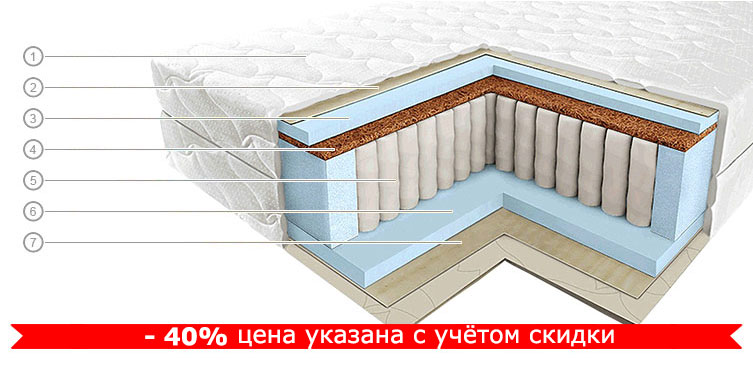 матрас Вегас S11K